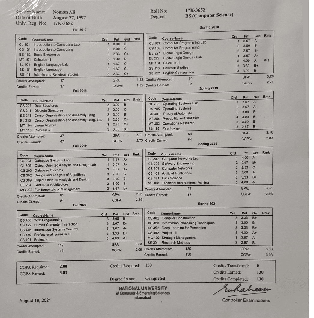 Official BS Computer Science academic transcript for Noman Ali from NUCES-FAST